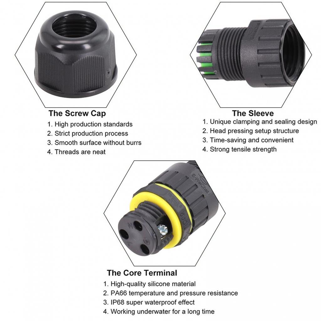 Waterproof Joint IP68 Waterproof Outdoor Junction Box