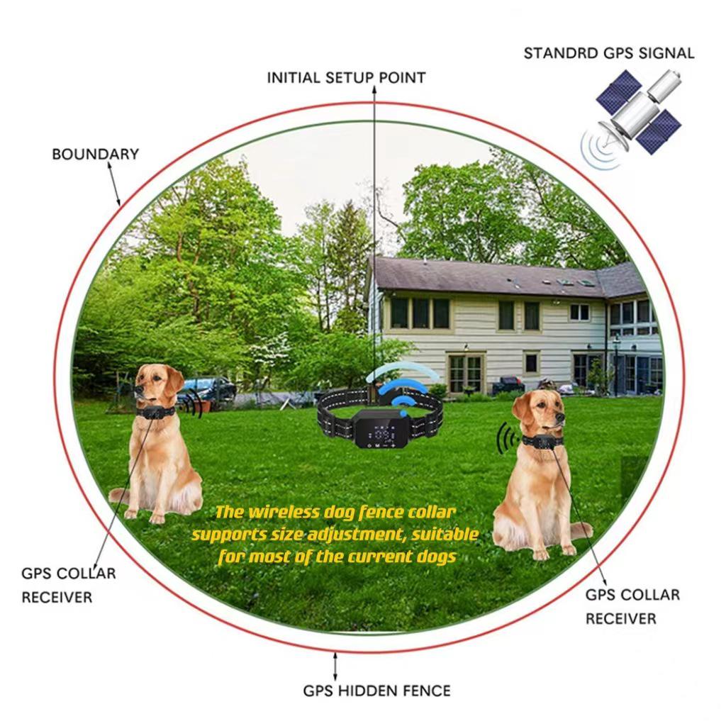 "Pet Supplies Wireless GPS Dog Training & Anti-Bark Device - Smart, Waterproof, Outdoor".