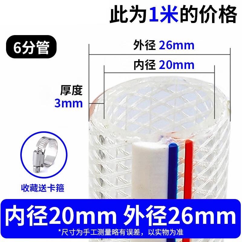 

OIMG ПВХ армований оплеткою шланг для води