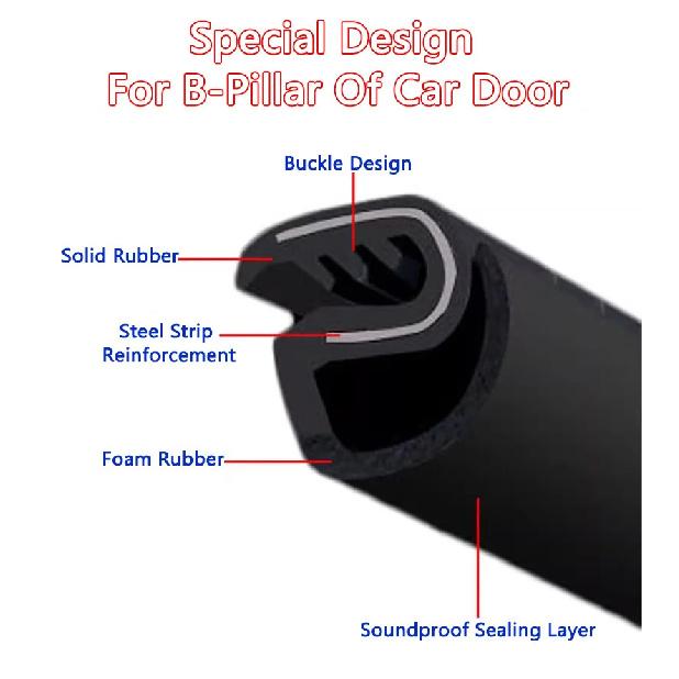 Car Door Seal Strip Rubber B Pillar Anti-Noise Dustproof For Toyota RAV4 Camry Corolla Harrier Venza Cross Frontlander CHR IZOA