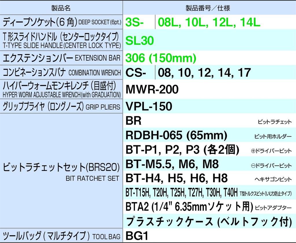 TONE TSA3171 Black Tool Set with Drive and Bit for and Tool Set Set, 17-Piece 9.5mm 3/8" Inserts, Maintenance, Motorcycles, Cars, Riders'