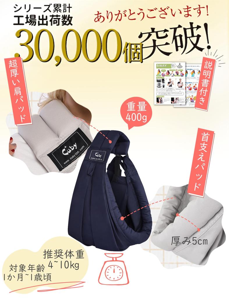 CUBY Nou-născut Bebeluș Înainte de Gât Bebeluș Îmbrățișare Laterală Bebeluș Înainte de Gât Bebeluș Transport Popular Include Depozitare Poate fi folosit de la Ani Instrucțiuni