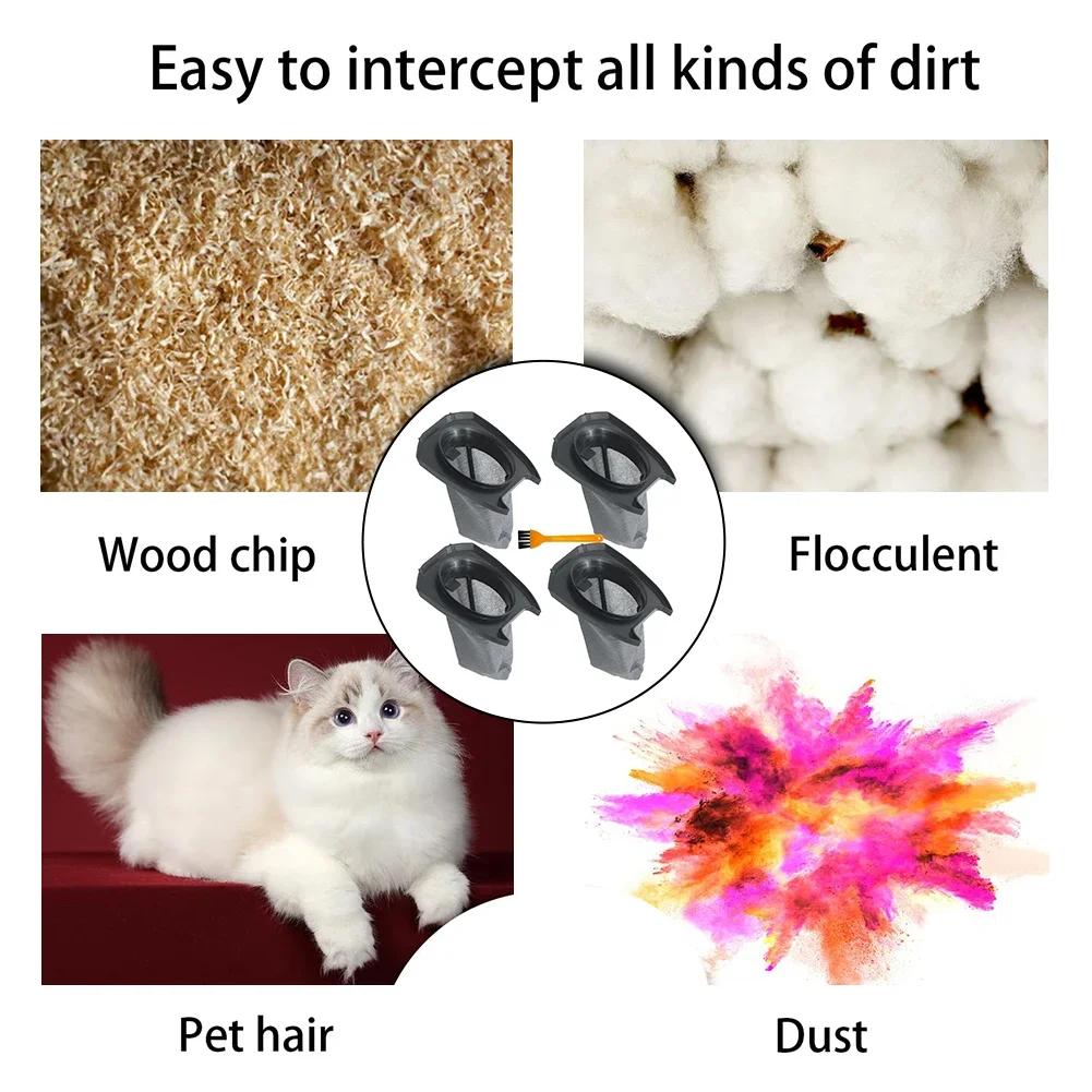 2/4Pcs F77 Filter For Dirt Devil Vibe 3 In 1 Bagless Vacuum Stick Vac With Handheld SD20020 SD20020FDI SD20020PLFDI SD20020TEFDI