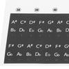 Pianonyckelklistermärke Elektronisk orgel Tangenter Genomskinlig Notation Klistermärke Dekoration