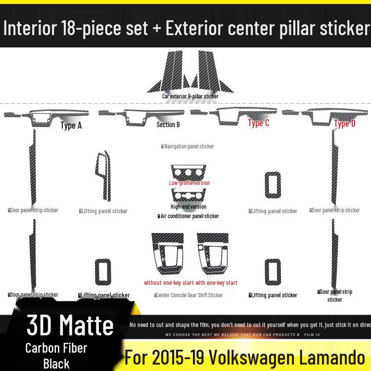 Volkswagen Lamando 15-19 Carbon Fiber Interior Gear Console Anti-Kick Pad Sticker