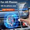 1080 Rotatable Magnetic Car Phone Holder Magnet Smartphone Support GPS Foldable Phone Bracket In Car For iPhone Samsung Xiaomi