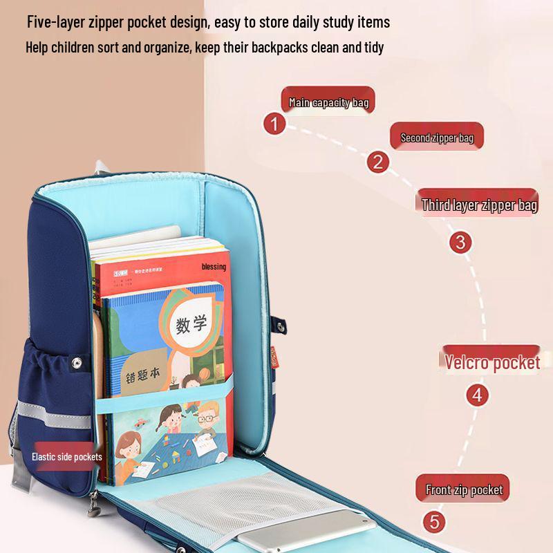 Rucksack mit großem Fassungsvermögen und Rückenschutz für Jungen und Mädchen der Klassen 1-6