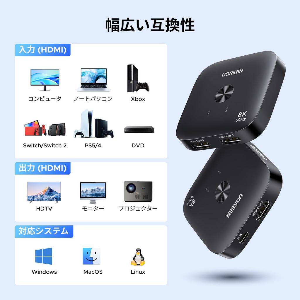 UGREEN HDMI Switch/Selector, 2 Inputs/1 Output, 8K@60Hz/4K@240Hz, HDCP 2.3/HDMI 2.1, HDR 10+/CEC/VRR, Manual Switching, Compatible with Switch/Switch