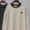 Plus Size Women Korean Style Smiley Face Striped Knitted T-shirt Autumn Bottoming Shirt Casual Loose Pullover Long Sleeve Tops