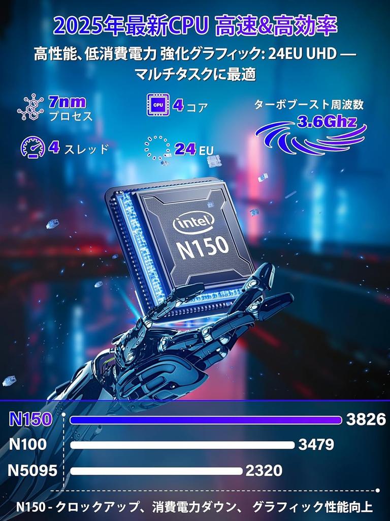 Fsjun Office 2024 Bærbar PC med Windows 11 2K FHD IPS Twin Lake N150 Prosessor opptil 16 GB RAM 512 GB NVMe USB 5G Ideell for Arbeid fra og Grå Pro,