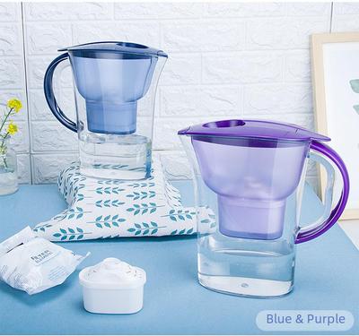 Household Water Filter Kettle (2.5L/3.5L/3.6L/4.2L) for Descaling, Dechlorination, Sterilization & Chlorine Reduction