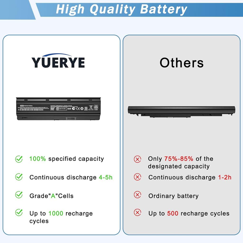 MU06 MU09 Laptop Battery for HP Spare 593553-001 593554-001, HP Compaq Presario CQ32 CQ42 CQ43 435 436, Pavilion DM4 G4 G6 G7 DV3-4000 DV5-2000
