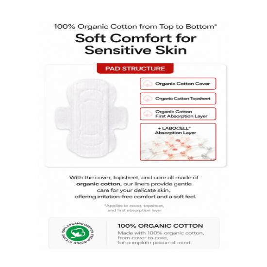inertia The Prism Organic Cotton Sanitary Pads Set – Medium & Large Winged Period Pads, 10 Pads × 4 Packs (40 Count)