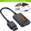 Аксесуари для аудіо і відео – HDMI-кабелі та адаптери