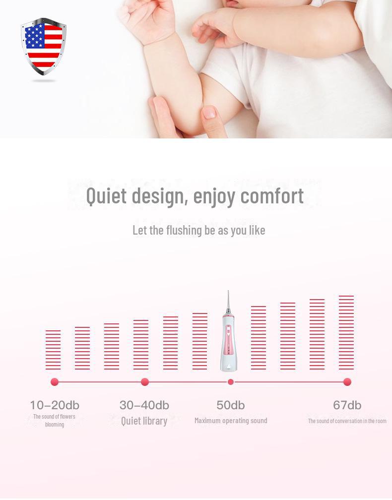 YASI V18 Portable Smart Electric Water Flosser