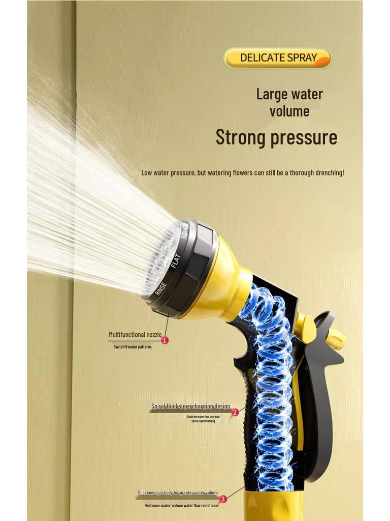 High-Pressure 8-Function Adjustable Spray Gun for Garden and Car Wash