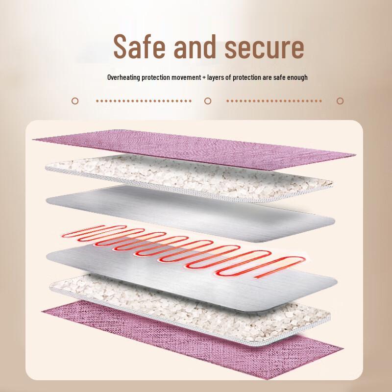 Tong Ren Tang Electric Therapy Heat Pack & Cushion