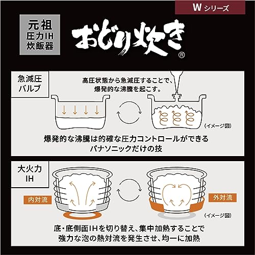 Panasonic Rice Cooker 5.5 Go Rapid Pressure Reduction Valve & Large Firepower IH Odori Cooker Full Heat Generation 6 Stage IH Type White SR-W10A-W