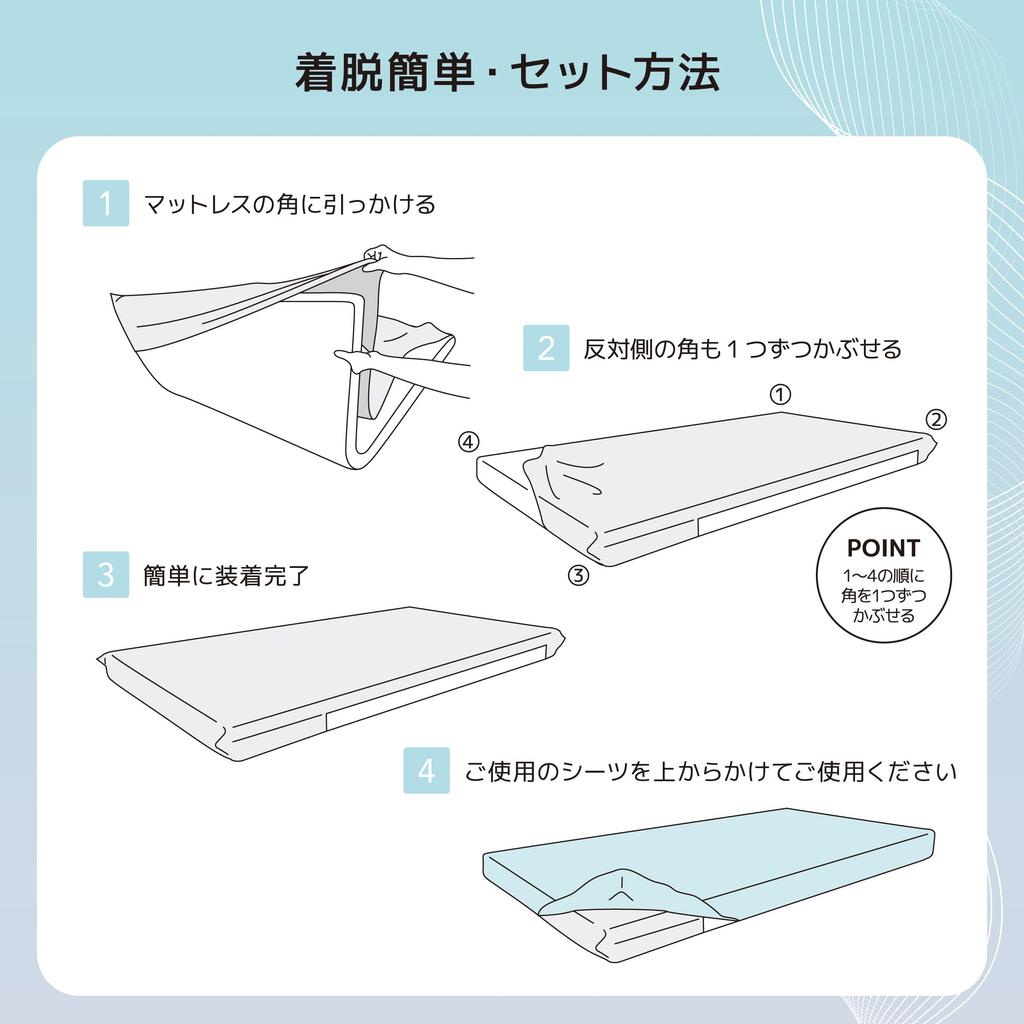 Nishikawa Guard Wrap for Double Mattresses Up To Washable Guard Cover To Be Used with Sheets Waterproof Breathable Stain Resistant Protects Mattress