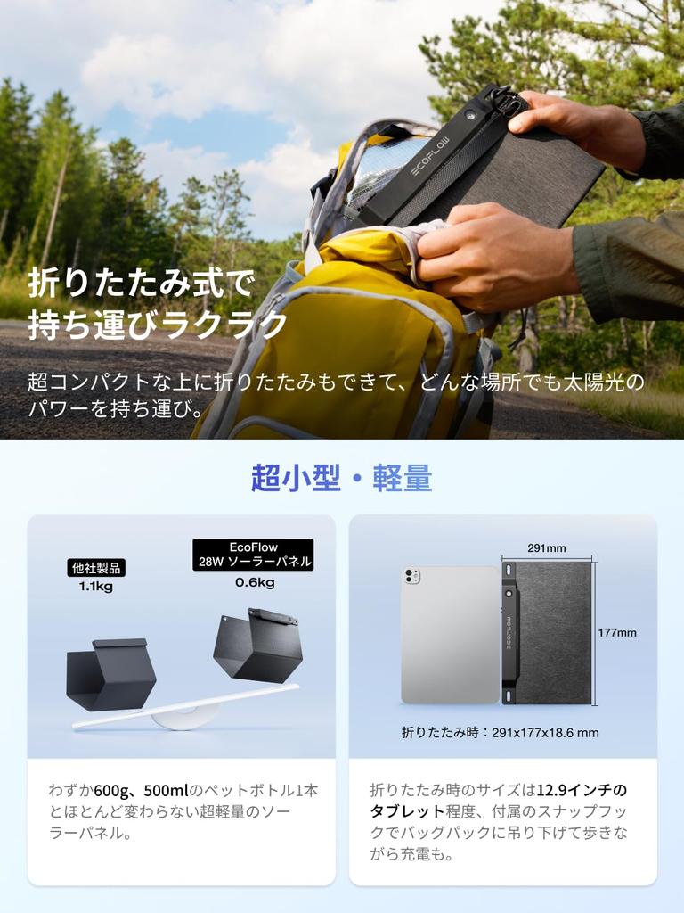 EcoFlow 28W Solar USB Portable IP68 High Conversion Disaster Preparedness Power Outage Outdoor Earthquake Outdoor Activities Panel, Compatible,