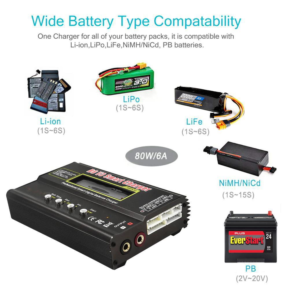 New upgrade function: can charge high-voltage (For LiHv) battery, automatic iden