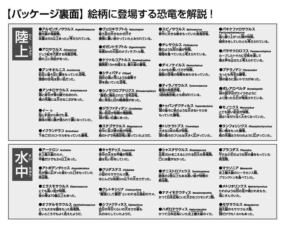 in Beverly Jigsaw Educational Jigsaw Dinosaur Size Comparison Large Pieces x 38 [Made Japan] 150-Piece Puzzle, Puzzle, World, (26 cm)