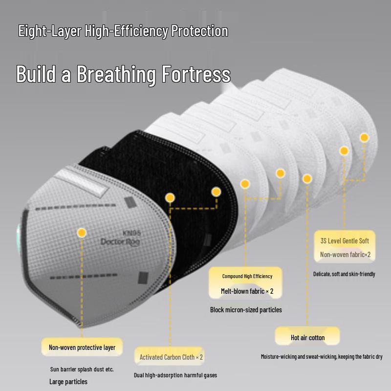DR.ROOS KN95 Industrial Activated Carbon Dust Mask with Breathing Valve