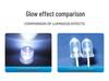 5mm Foggy Round Head LED Lamp Beads - White, Red, Yellow, Blue, Green - High Brightness Direct Plug
