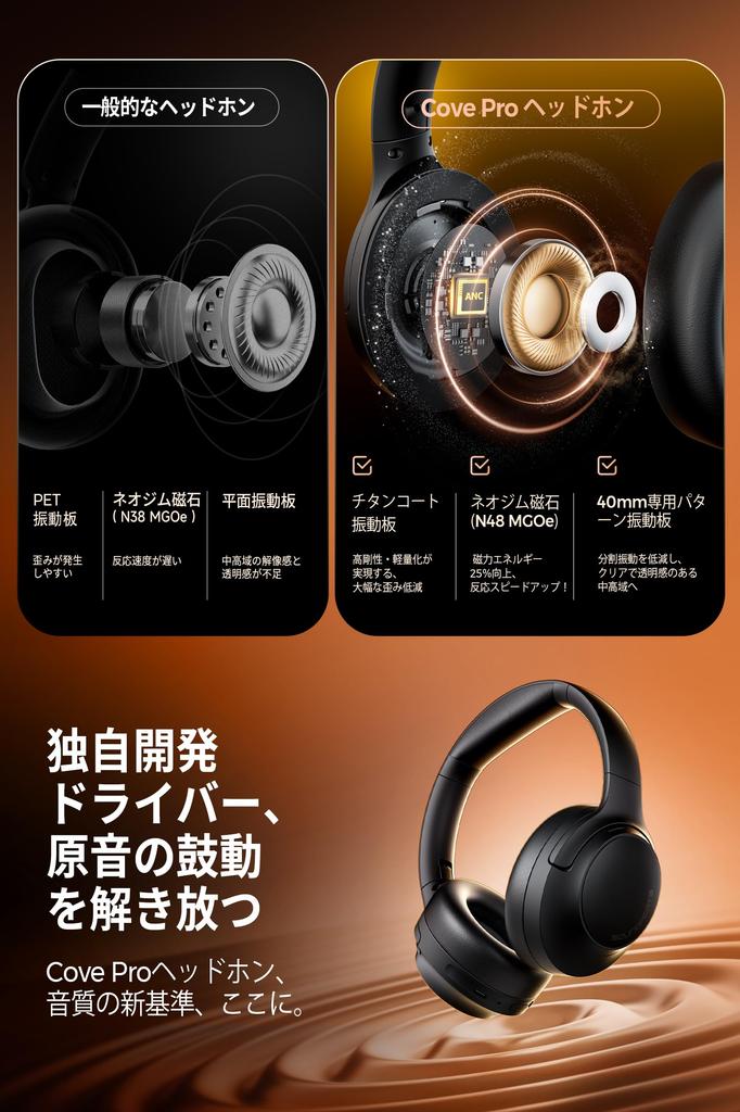 SOUNDPEATS CovePro Wireless Headphones, LDAC High-Resolution Audio Compatible (Wired/Wired), Bluetooth 6.0 Noise Cancelling, -56dB, Up To 95 Hours of