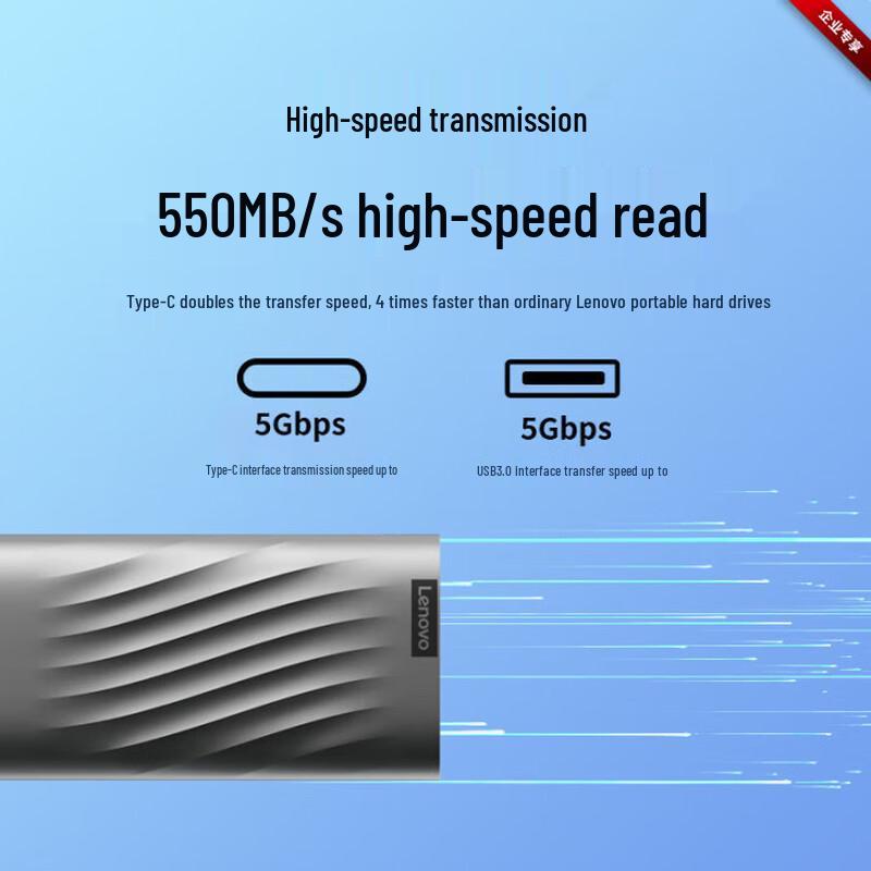 Lenovo PS6 1TB Portable SSD