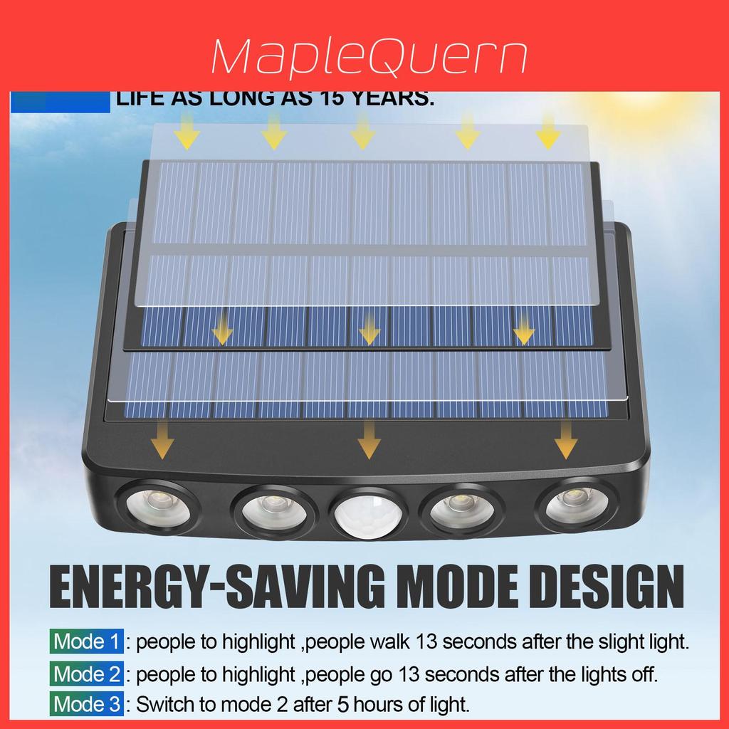 Solar Sensor Wall Light Waterproof Garden Decor With Rgb And Warm White Led For Outdoor Yard