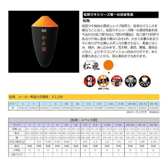 SUNLINE Matsuda Float Matsuhi Red #BB-BB