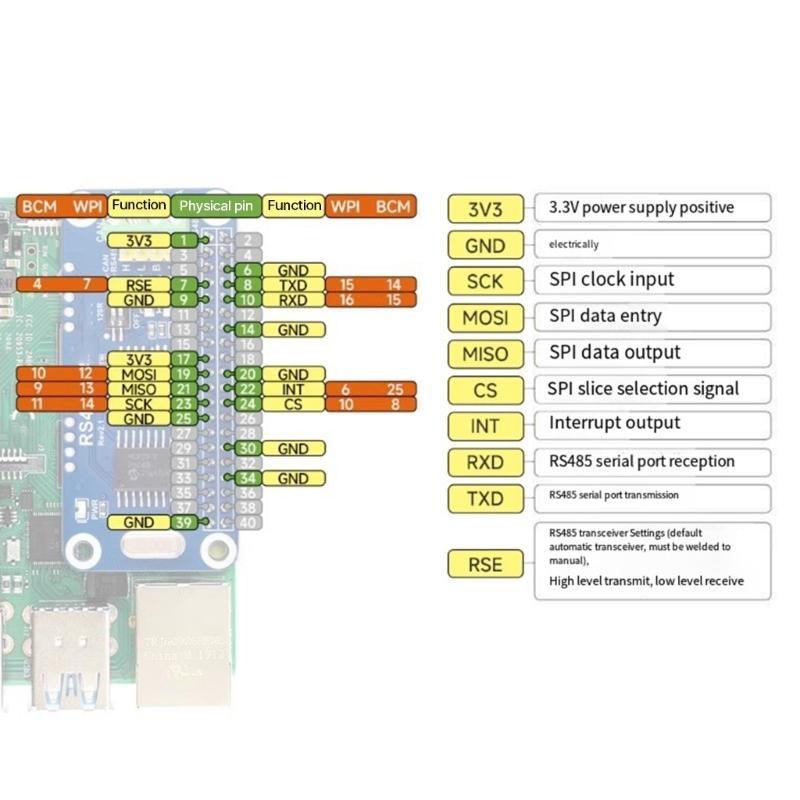 RS485 CAN Expansion Board UART Module for Seamless Data Transfer Easy to Use