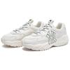 MLB Big Ball Chunky Fabric Synthetic Leather Vintage Wear-Resistant Lightweight Increased Height Low-Top Dad Shoes Unisex Sneaker 3ASHC312N-50IVL