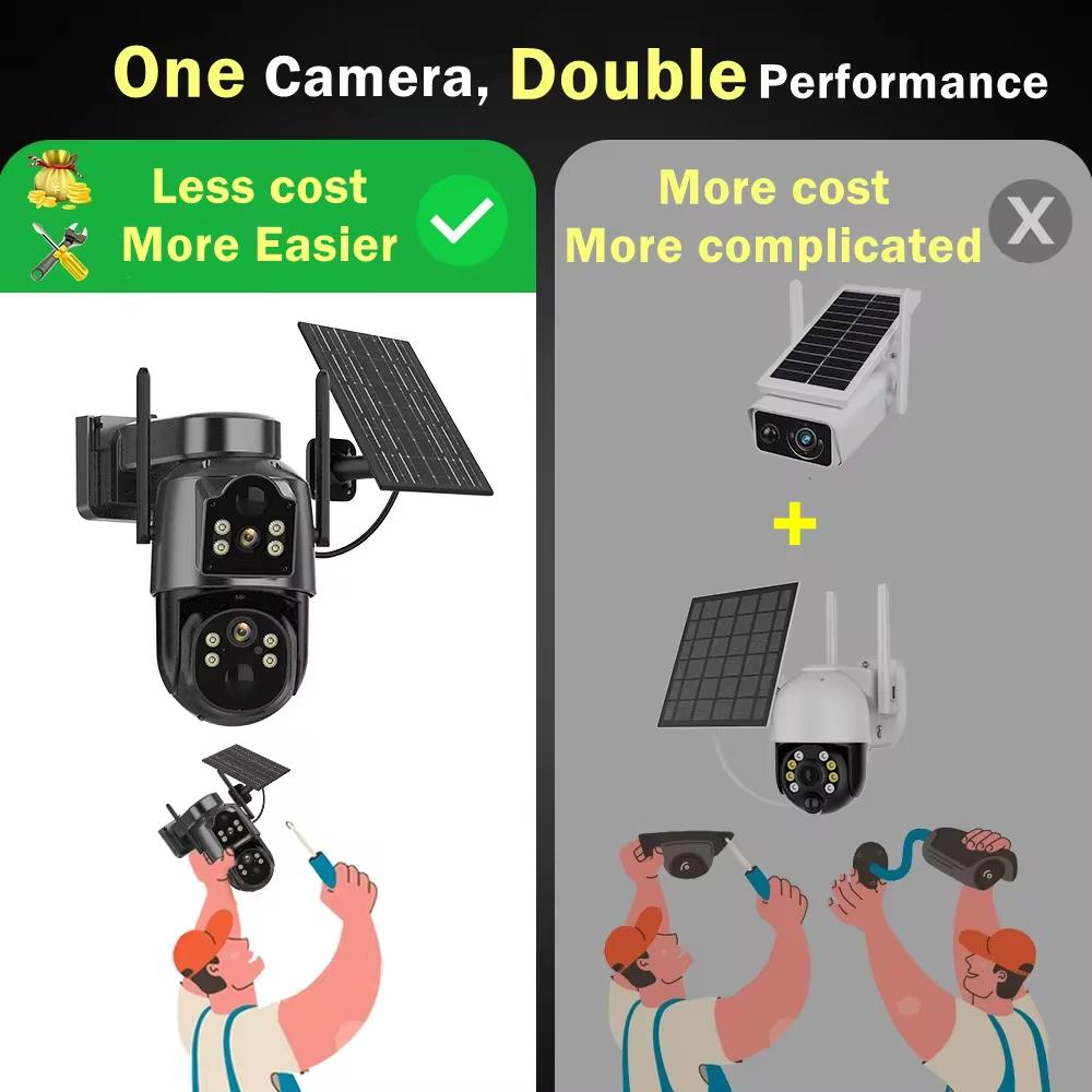New 4k 8MP Solar Camera with 7800 MAh Battery Dual Lens WIFI IP Camera PIR Human Detection Night Vision Security Surveillance ICSEE