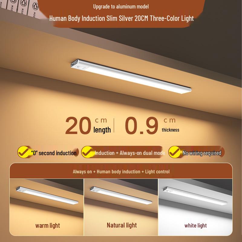 Ultra-thin LED Sensor Light for Wardrobe, Magnetic & Rechargeable