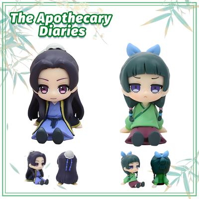 6cm Maomao Jinshi Action Figure Jinshi Statue Pvc Model Collection Action Figures Mini Adorable Maomao Figurine Doll Gifts