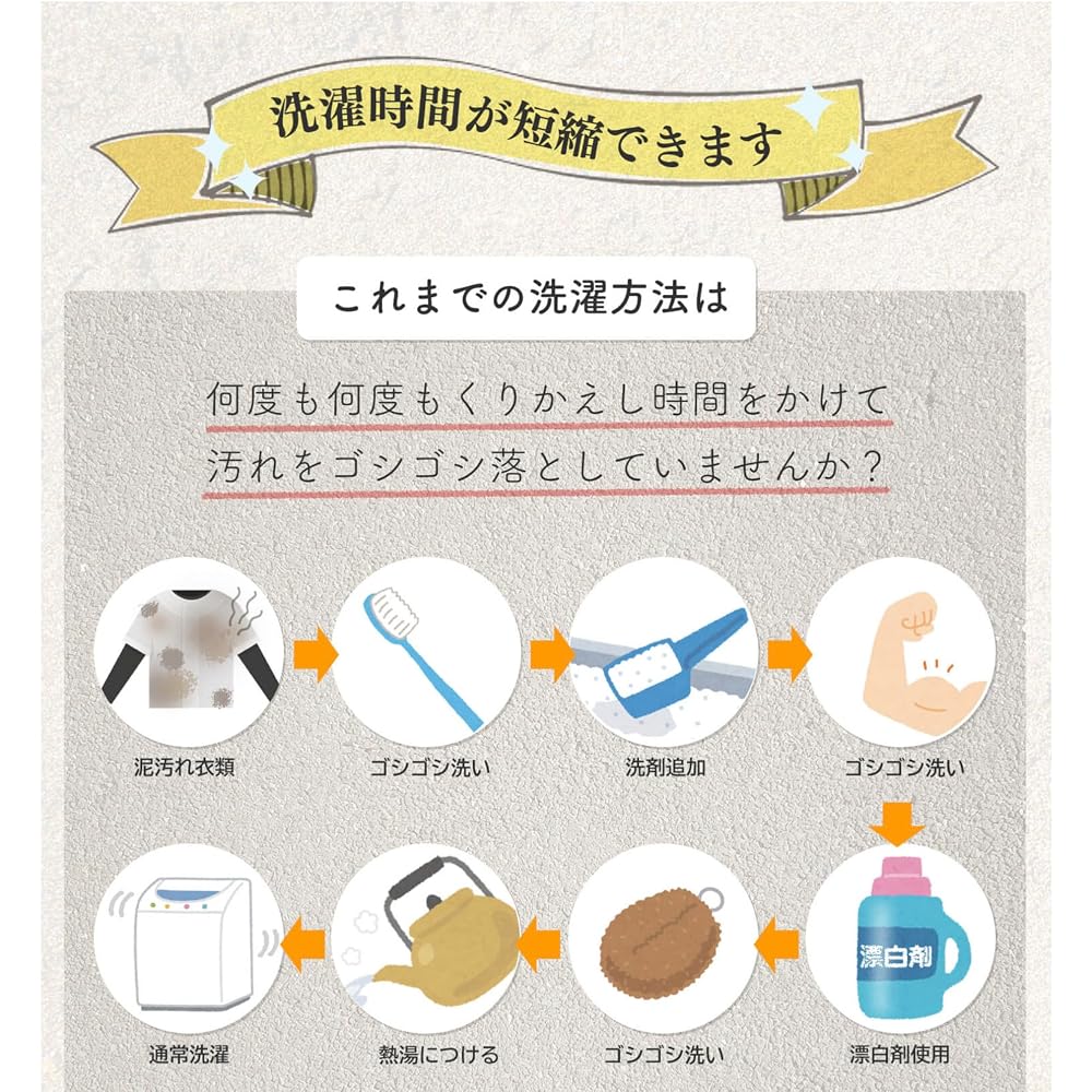Mud Stain Remover Honpo Mud Stain Remover 303 - Powder detergent for removing mud stains from