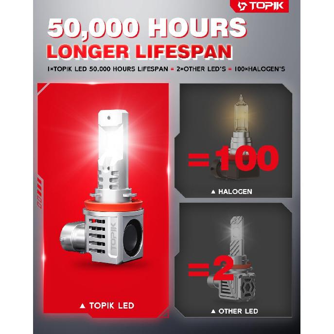 TOPIK T26 9005 H11 LED Bulb Combo HB3 H9/H8 Bulbs, 900% Brighter 72000LM 6500K Cool White, Plug N Play With 50000Hrs Lifespan, 99% Compatibility,