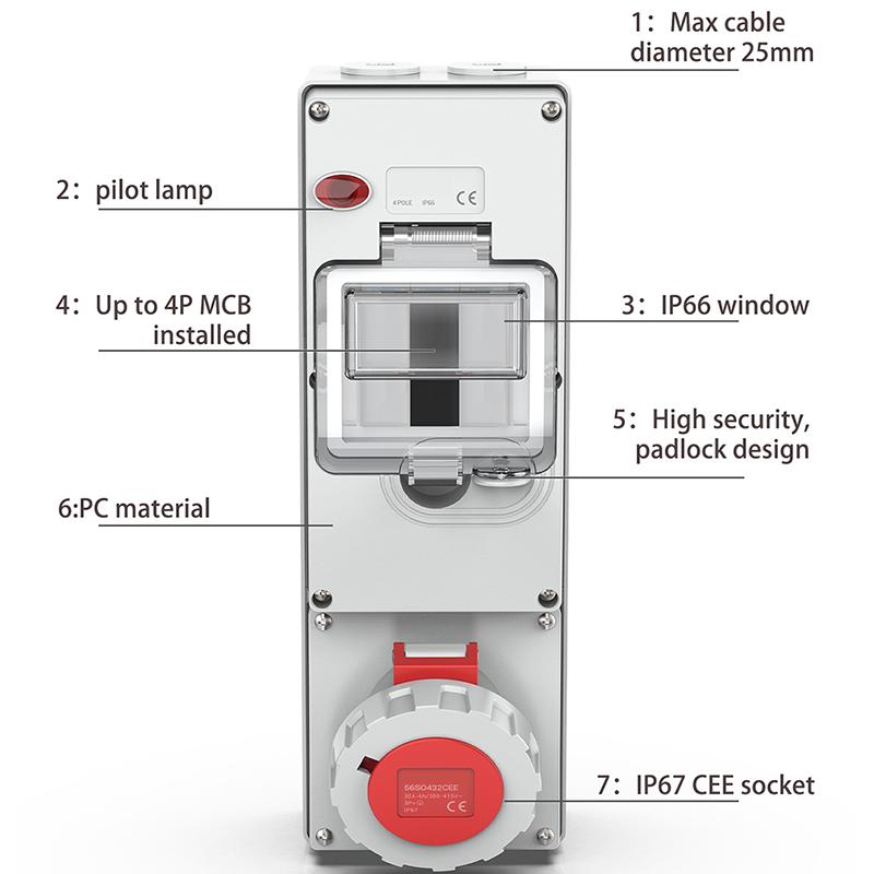 EU Standard 32A CEE Industrial Socket MCB Enclosure | 3PIN/4PIN/5PIN for Electric Vehicle (EV) Charging Stations