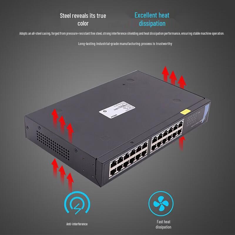 Dahua 16-Port Gigabit Security Network Switch CN plug (adapter included)