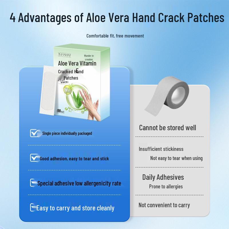 Aloe Vera & Vitamin E Anti-Crack Hand & Foot Cream Patches - Breathable, High-Adhesion Heel Repair Tape