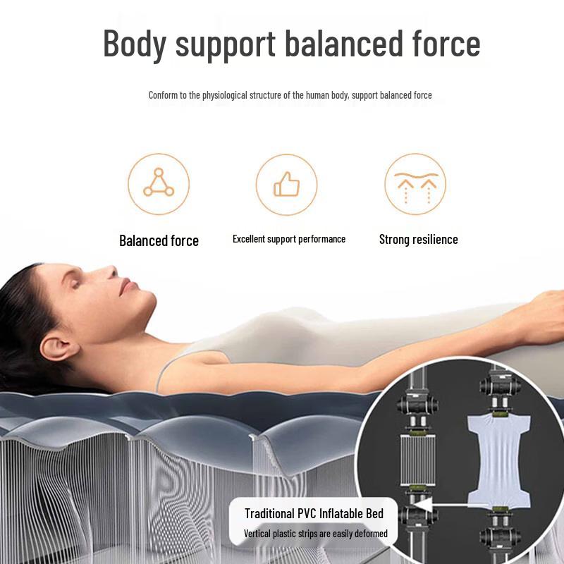 Guardian Portable Single Enlarged Automatic Inflatable Bed