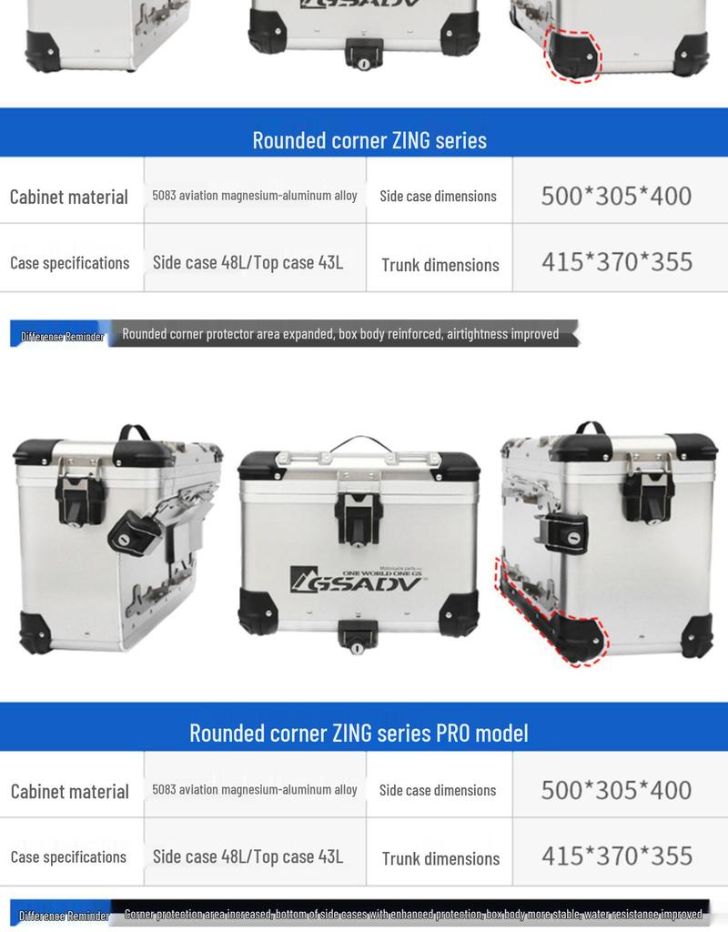 GSADV Aluminum Alloy Guard Bar Bumper for BMW S1000XR Side Box and Trunk Modifications.