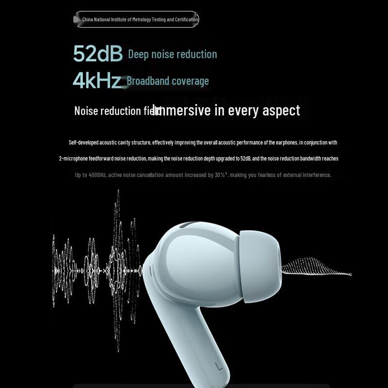 Xiaomi Redmi Buds 5 Pro True Wireless Noise Cancelling Earbuds