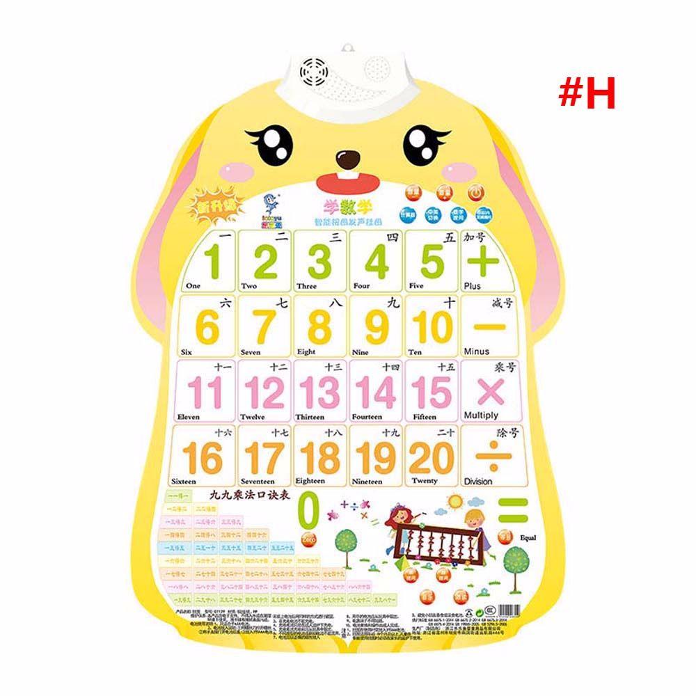 Cognitive Enlightenment Voice Early Education Audio Book Baby Learning Toys Audio Wall Chart