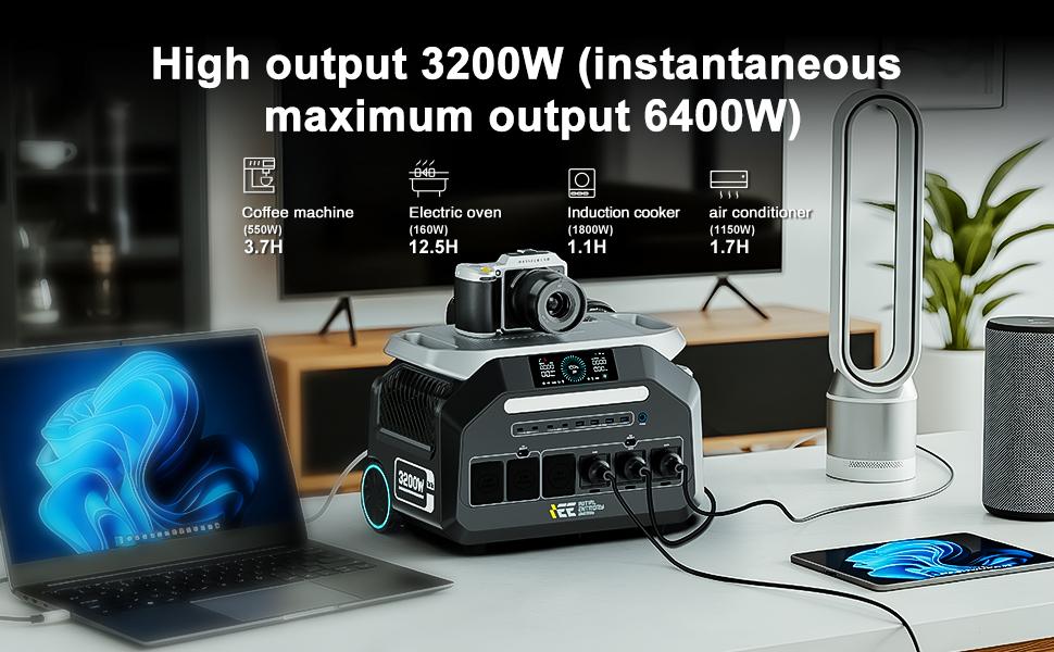 IEE P3200 3200W Portable Power Station, 2048Wh Solar Generator with LiFePO4 Battery, Fast Charging, APP Control, 16 Ports, UPS Portable Power Station