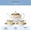 Wedgwood Horn of Plenty Tea Set