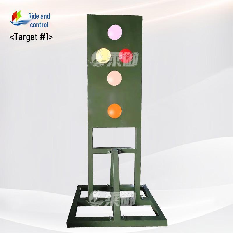 Precision Training Multi-Digit Target