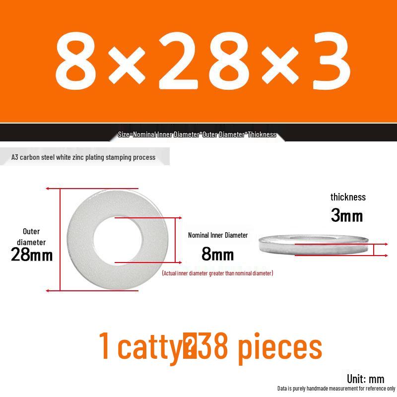 Extra Thick Galvanized Iron Flat Washer, Round, M3-M62